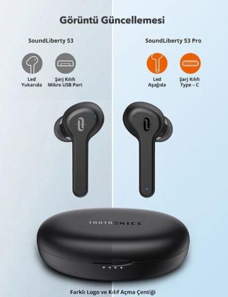 TaoTronics SoundLiberty 53 Pro Siyah