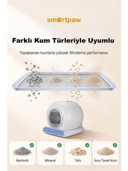 Smartpaw Nova Cat Akıllı Otomatik Kedi Tuvaleti Mavi (Türkiye Garantili)