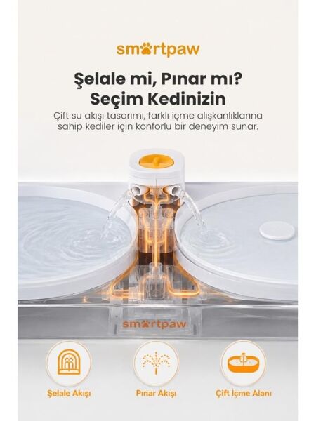 Smartpaw Aqua Lite 4 Litre Otomatik Kedi Su Pınarı (Distribütör Garantili)